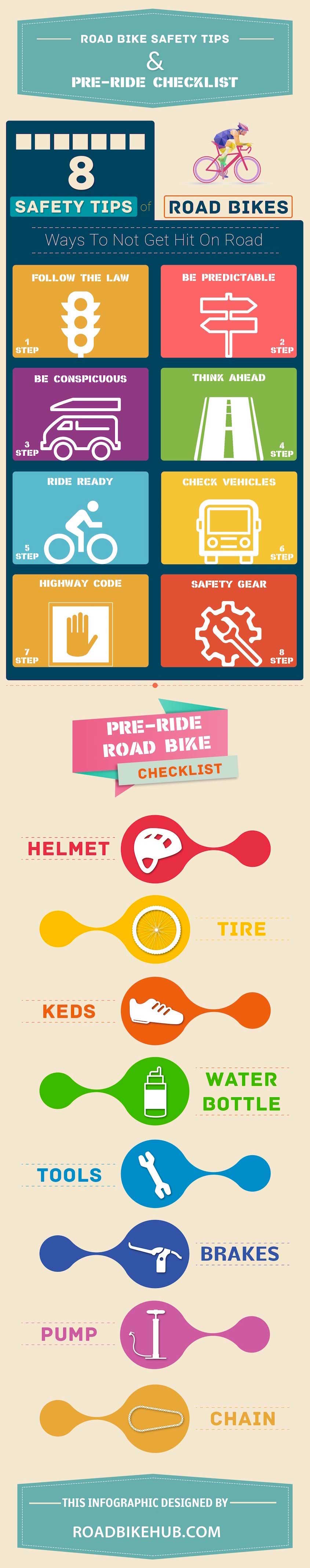 Sicurezza in bicicletta Road-Bike-safety-Tips-Pre-Riding-Checklist