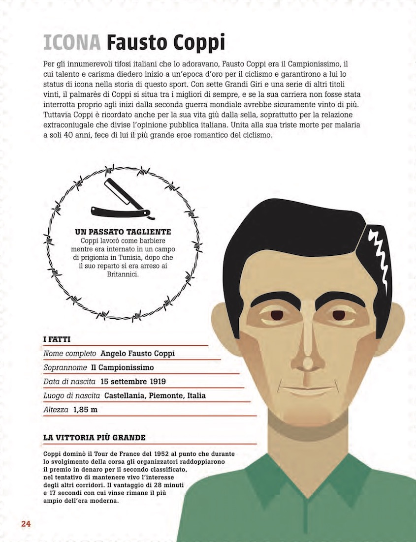 Ciclopedia Il Castello_urbancycling_3