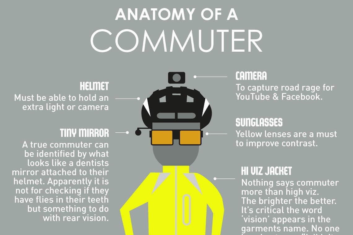 Cycling Information Graphics by Gary Porter_urbancycling_E