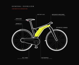 Pelikan A_ Modular_ Bike_concept_ by_ Fabian_ Breës_5