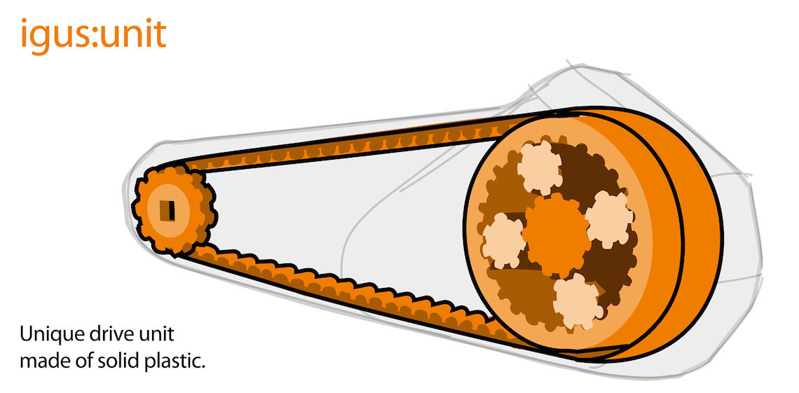 Igus Bike e MTRL_bici_in_plastica riciclata_5