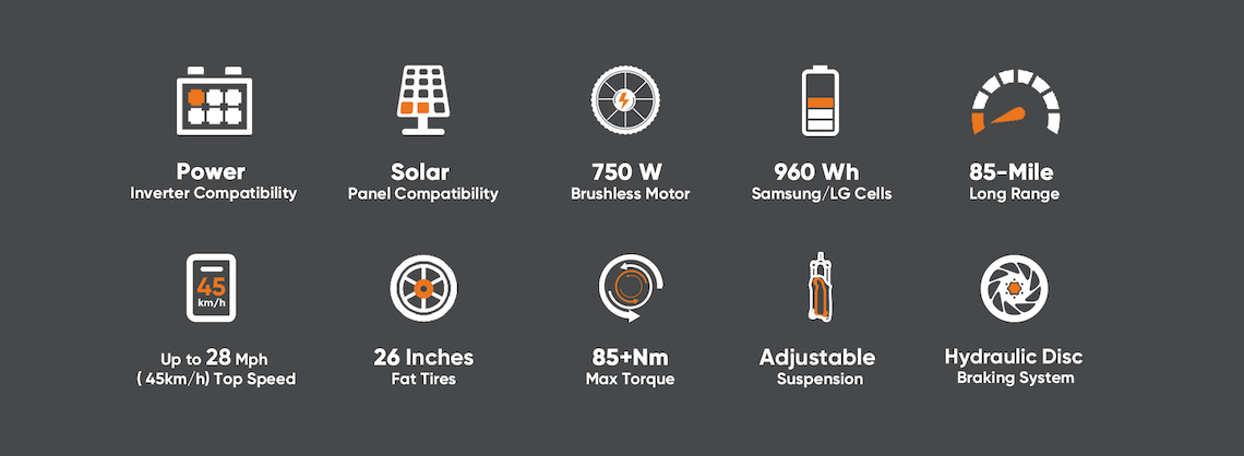 Mokwheel Basalt_e-bike_con_inverter_urbancycling_it_3
