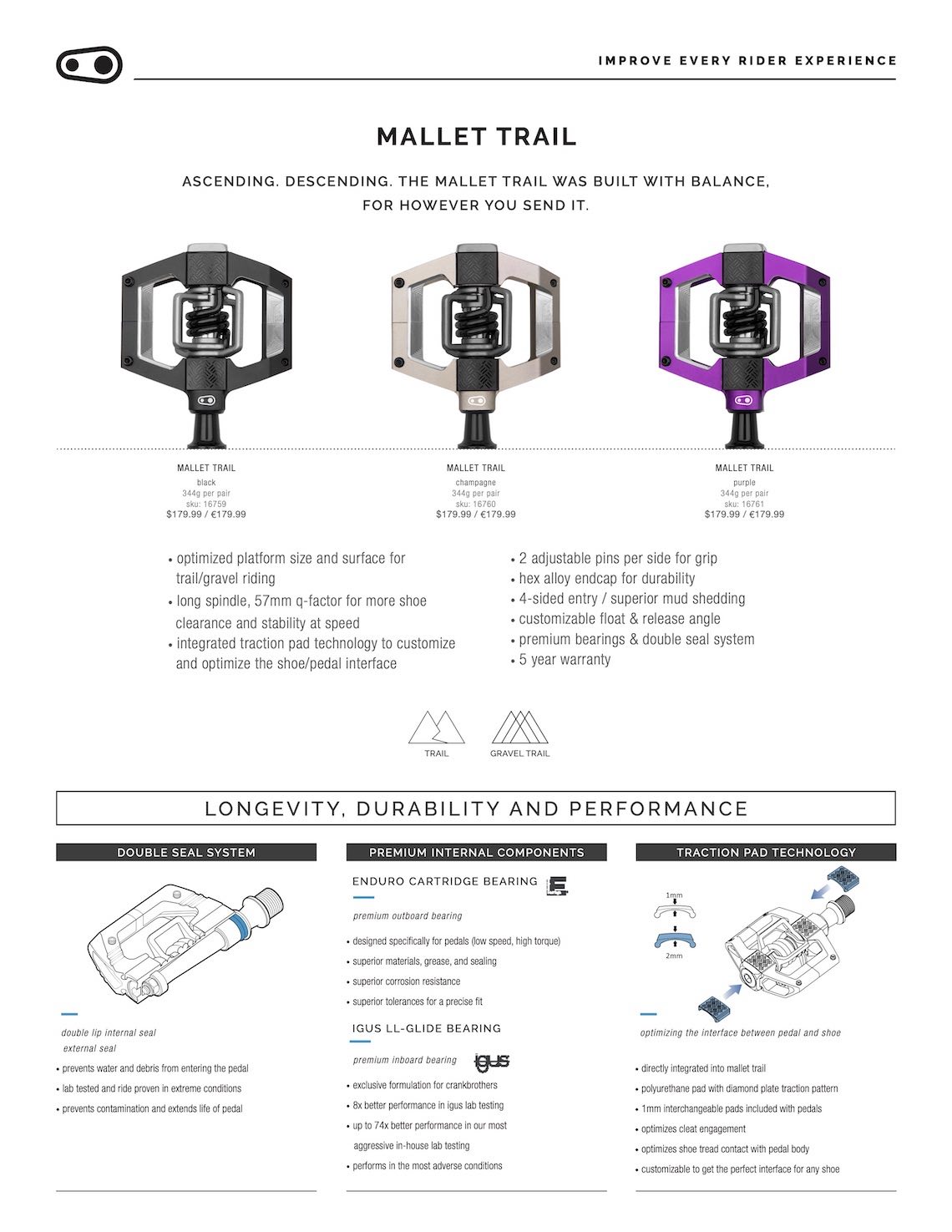 Crankbrothers Mallet Trail_2