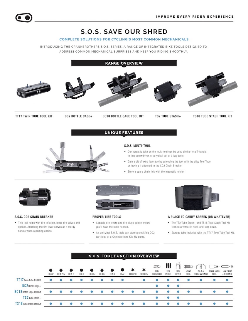 Crankbrothers_S.O.S._tools_1