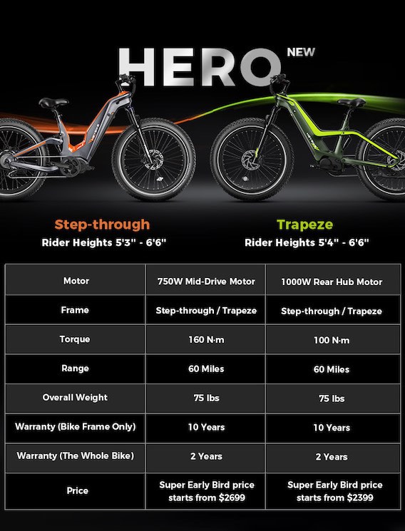 Heybike_HERO_elettrica_all_road_urbancycling_4